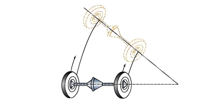 Differential working diagram