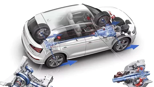 Audi's Quattro System