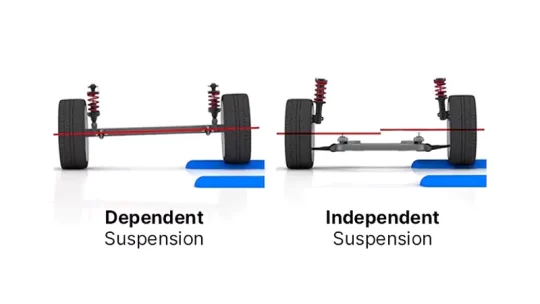 Independent Suspension vs. Solid Axles